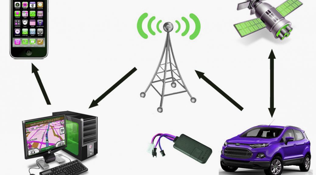 Quality GPS Tracking Devices