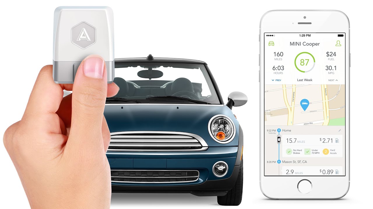 best car tracker